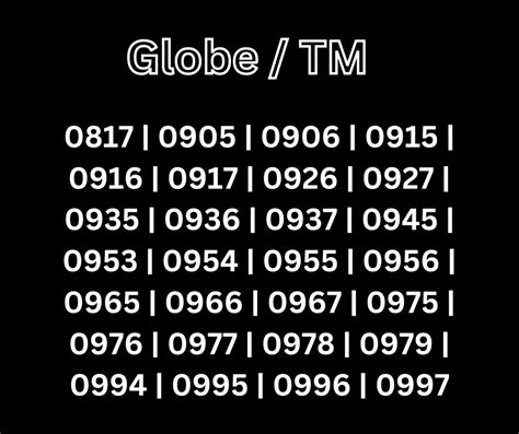 TM Numbers 2024 – List of TM Network Prefix Numbers.